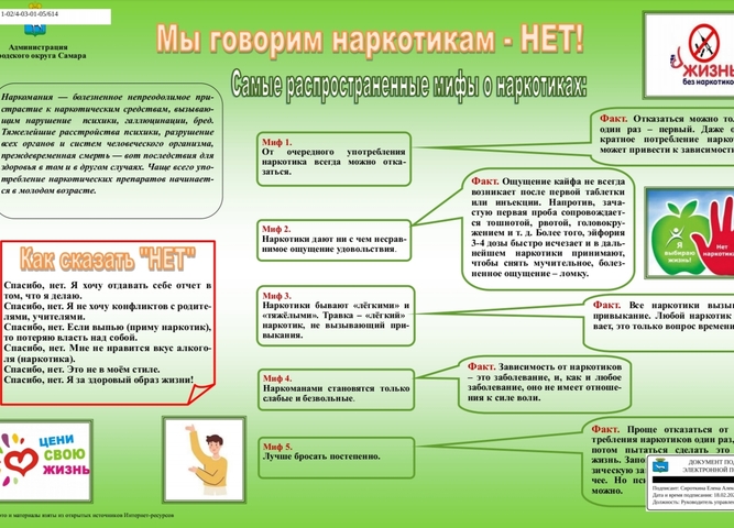 Скажи наркотикам - нет!