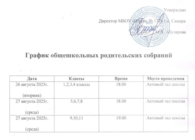 Общешкольное родительское собрание